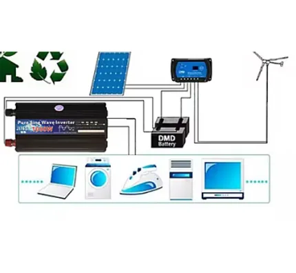 İNVERTÖR 1600W 12V 220V-50HZ R69X