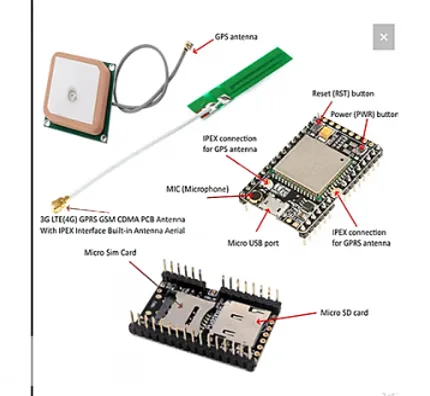 A9G GPS GPRS GSM Modülü E177X